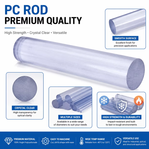 Polycarbonate Rod ǀ Clear Polycarbonate ǀ Durable, Machinability – Ø100 X 500MM