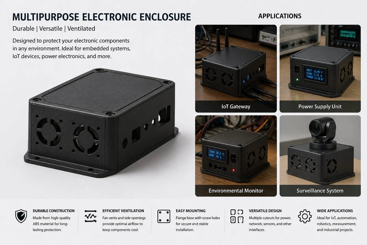 Industrial Dual-Fan Matte Black Custom Enclosure with Multi-Port Cutouts & Secure Flange Mounting Base