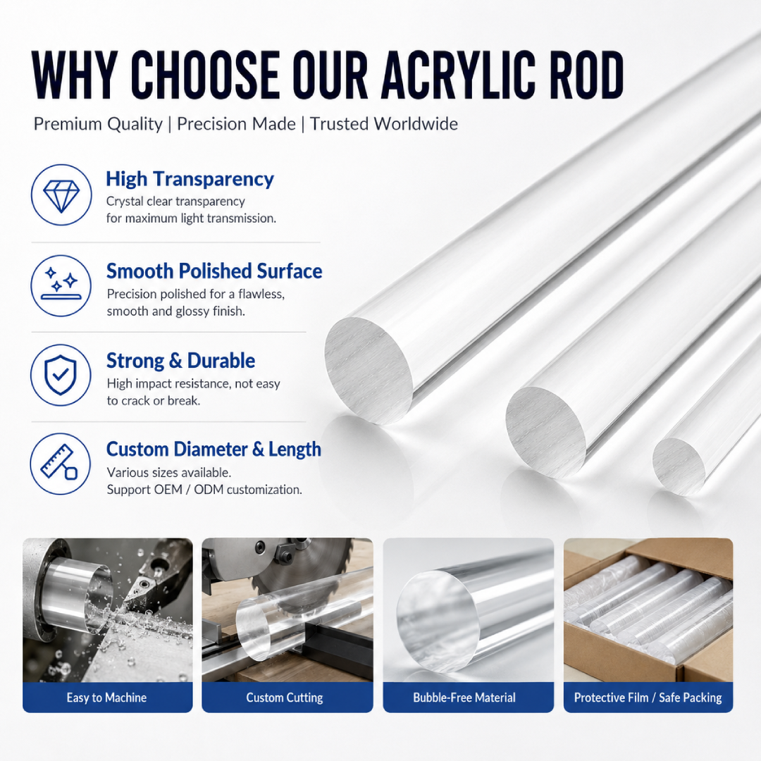Acrylic Rod PMMA -Ø5MM | DIY & Crafts | Crystal Clear Model making Rods Kit | 300MM