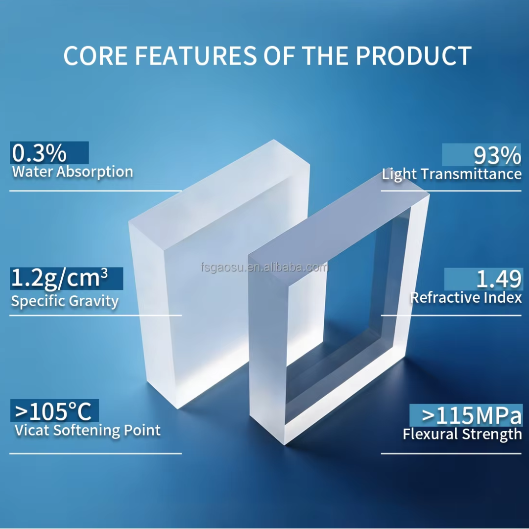Acrylic Sheet Block- 50MM| Custom Cut Size | Clear Acrylic for CNC Machining | Display & DIY Crafts