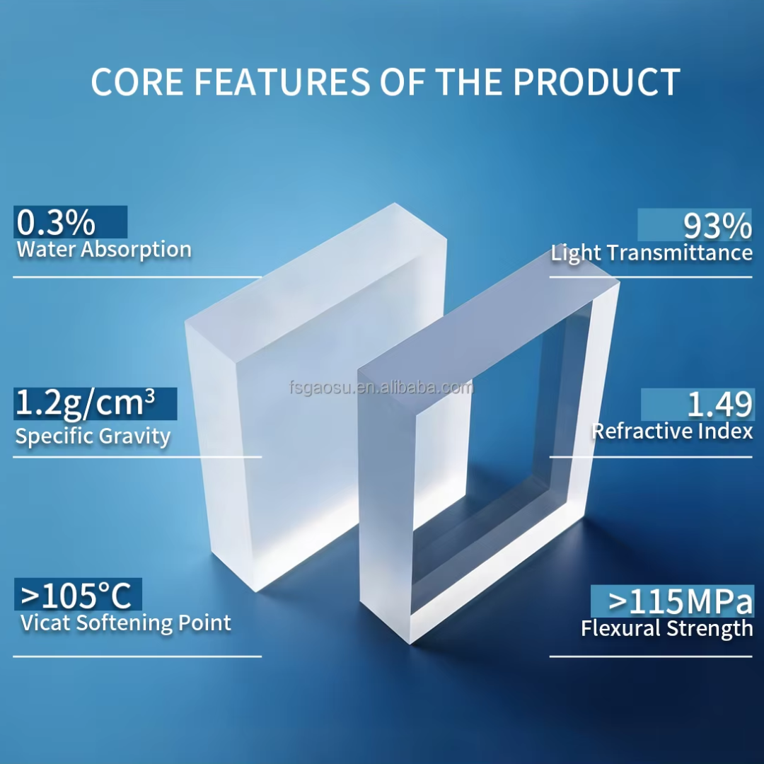 Acrylic Sheet Block -35MM| Clear for CNC Machining | Clear acrylic block -12X12"
