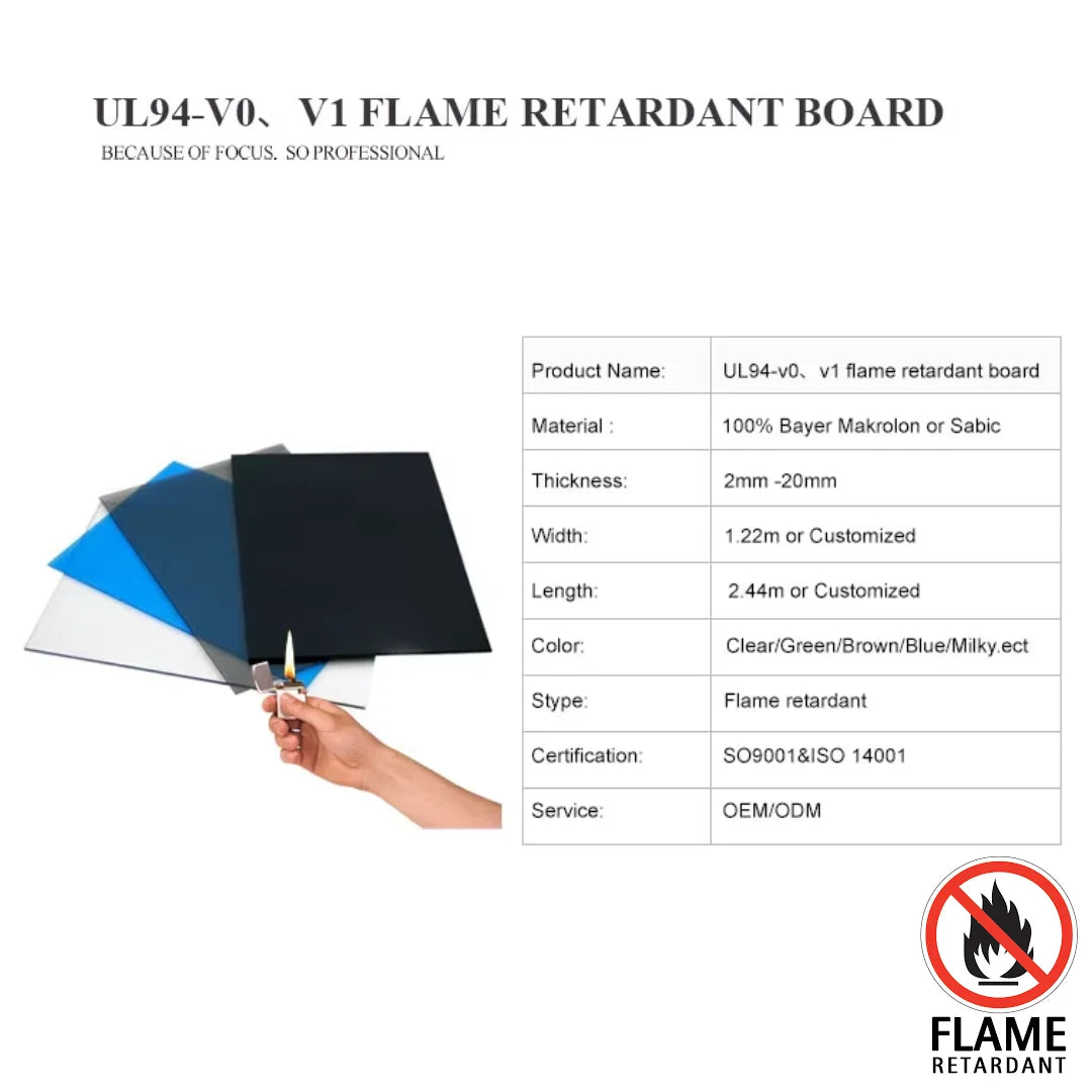 UL94 V0-Polycarbonate -2MM | Clear Fire Retardant ǀ  Electrical Cabinets - 12X18"