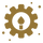 Customization