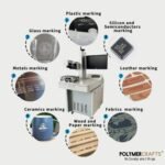 UV Laser Marking For ABS ǀ Cold Laser Marking System ǀ UV Laser Engraver For ABS Plastic ǀ High-Contrast ABS Laser Coding - Image 3